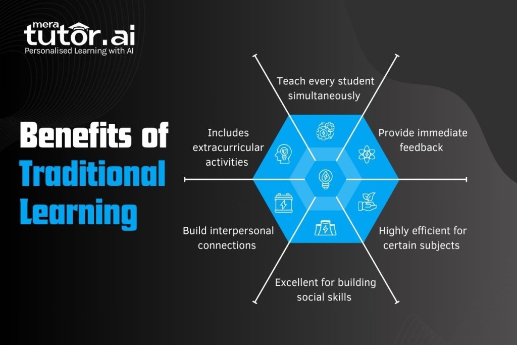 Benefits of Traditional Learning