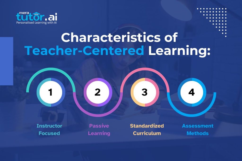 Characteristics of Teacher-Centered Learning 