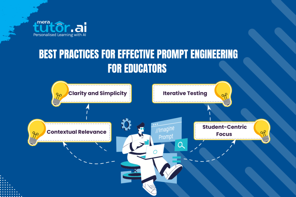 Best Practices for Effective Prompt Engineering for Educators 