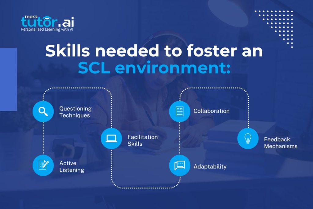 Skills Needed to Foster an SCL Environment 