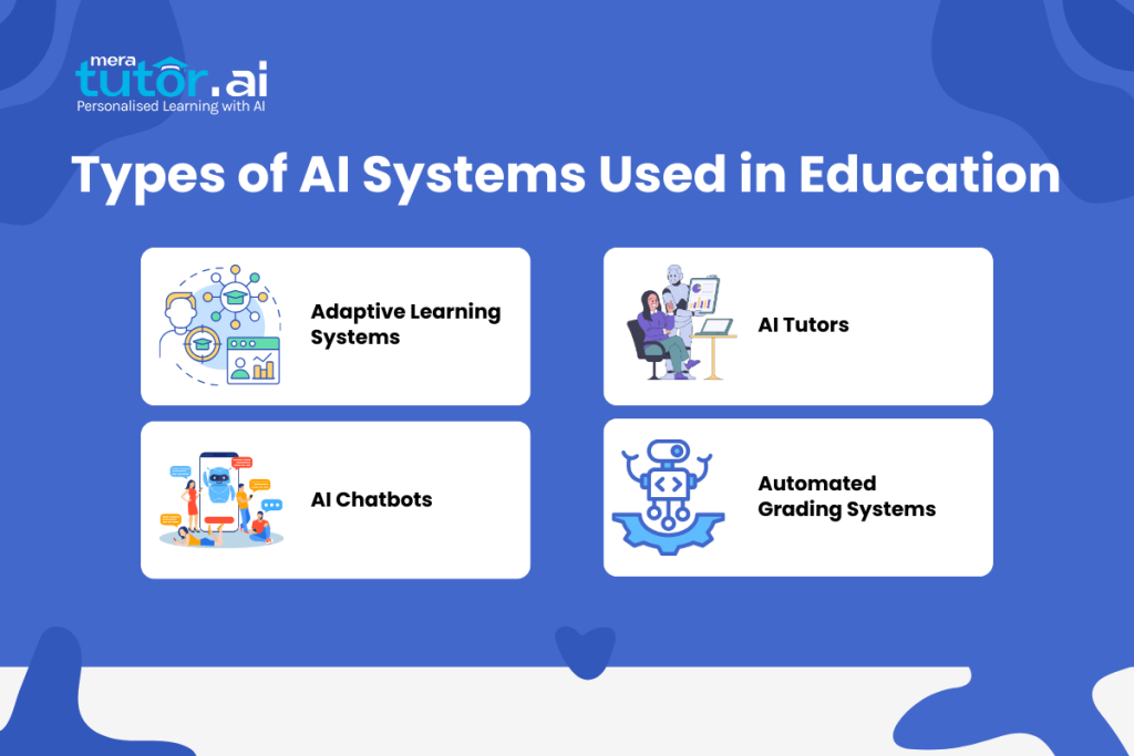 AI Education System Types