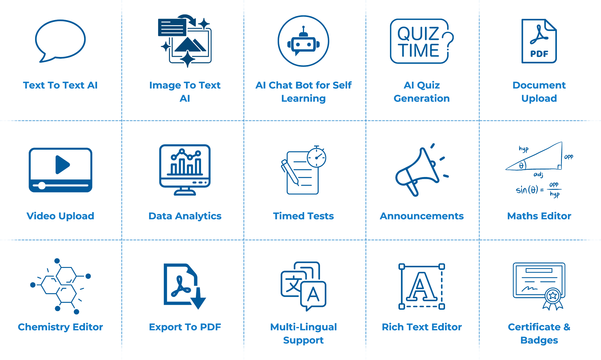 mera tutor Products features landing page 2024