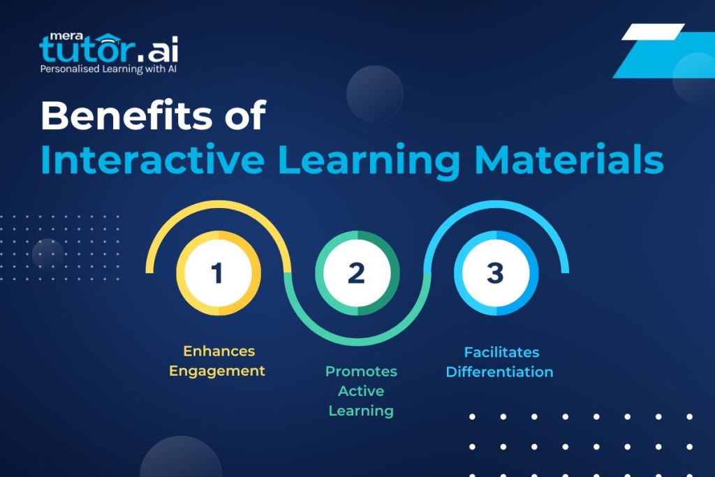 Benefits of Interactive Learning Materials 