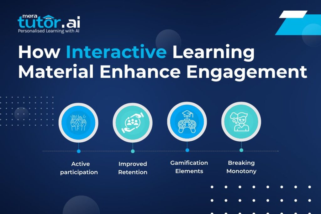 How Interactive Learning Material Enhance Engagement