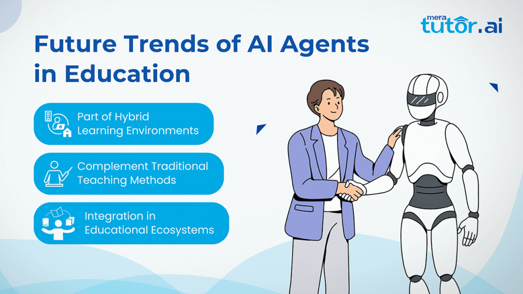 AI Agents in Education Future