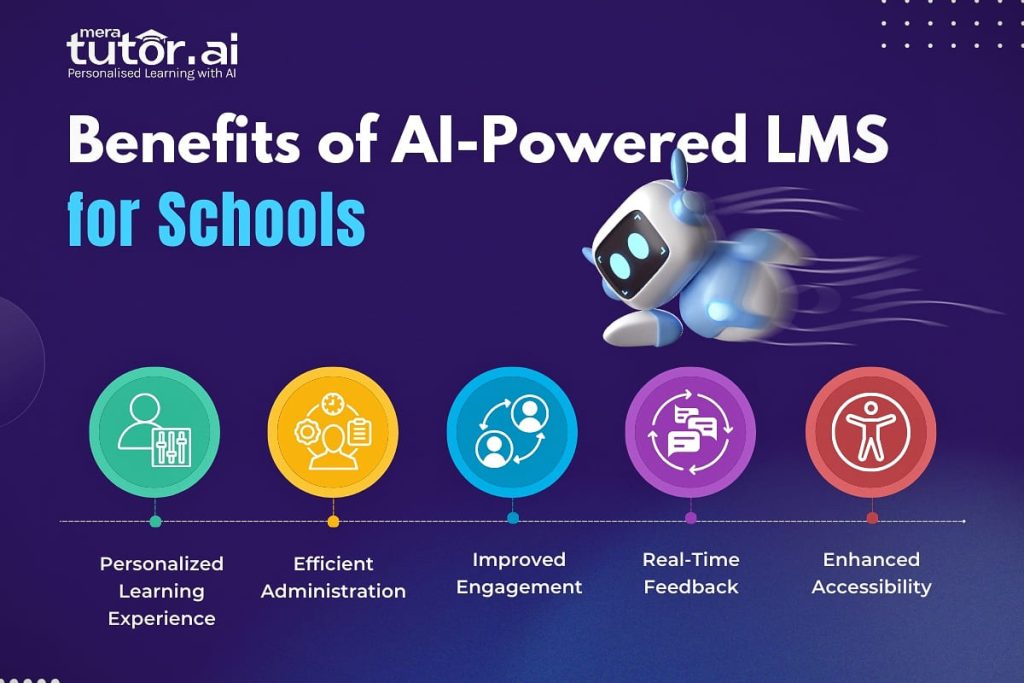 AI LMS 4