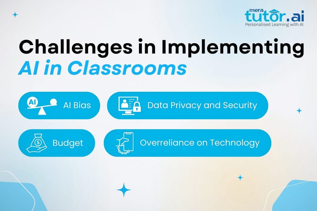 Challenges in Implementing AI Tools in Classrooms