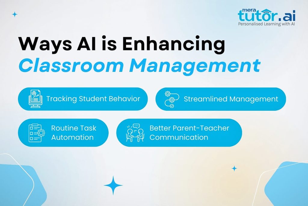 Improvement Classroom Engagement Using AI Tools