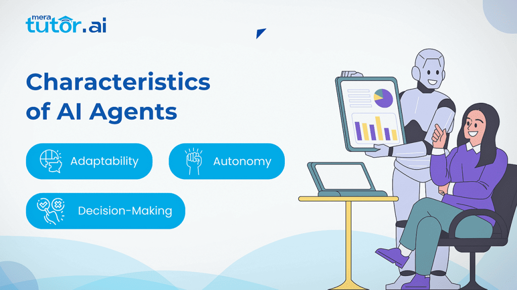 Key Characteristics of AI Agents