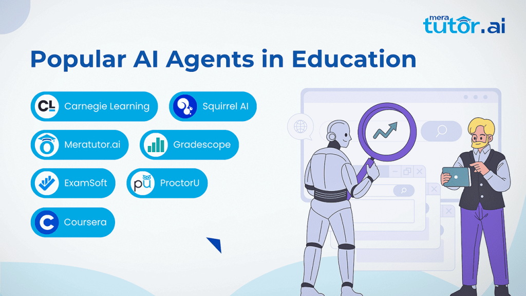 Top AI Agents in Education