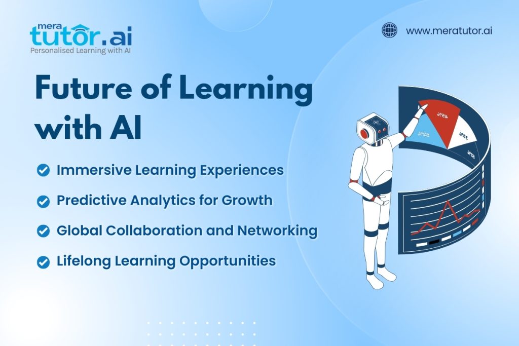 Future of Learning with AI 