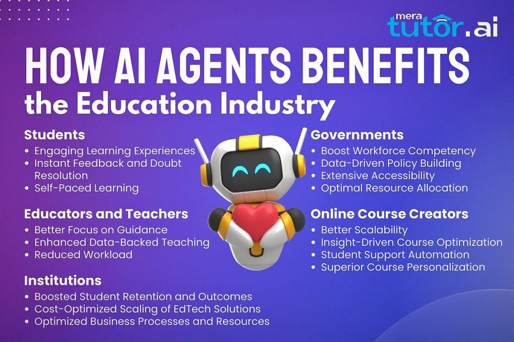 Advantages of AI Agents in EdTech