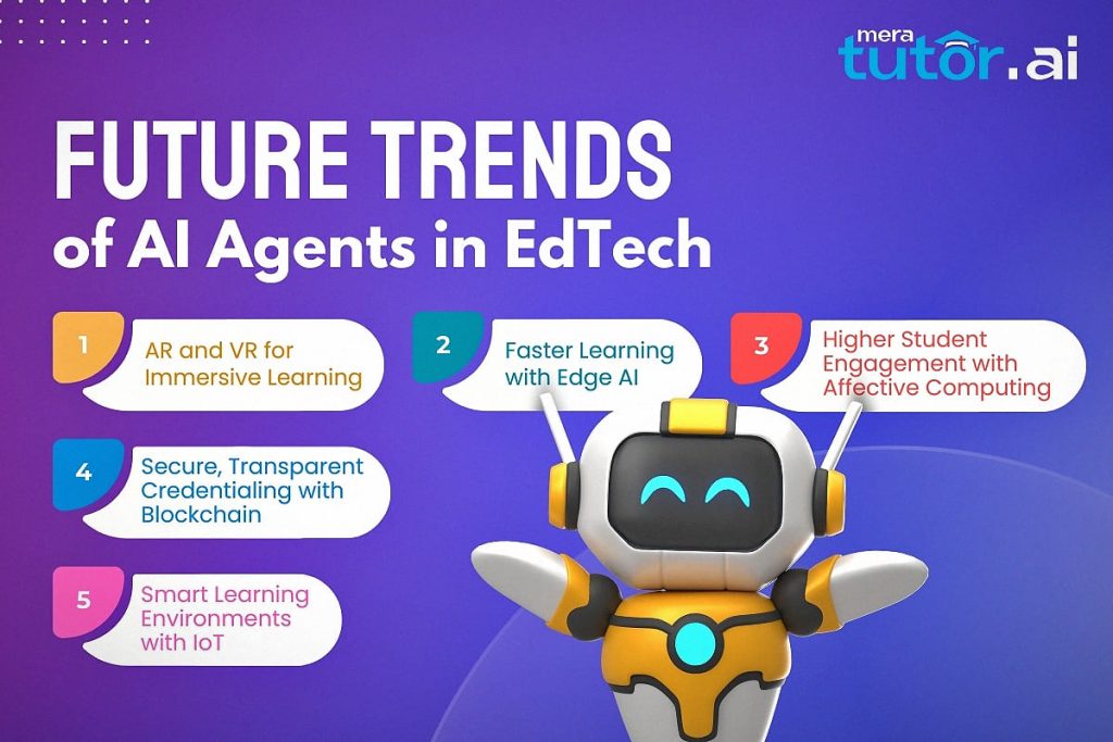 The Future of AI Agents in Education