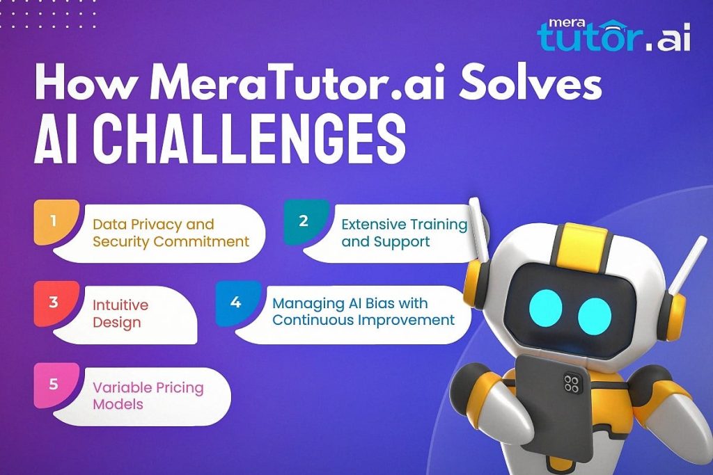 AI Agents Challenges Fixed by MeraTutor.ai