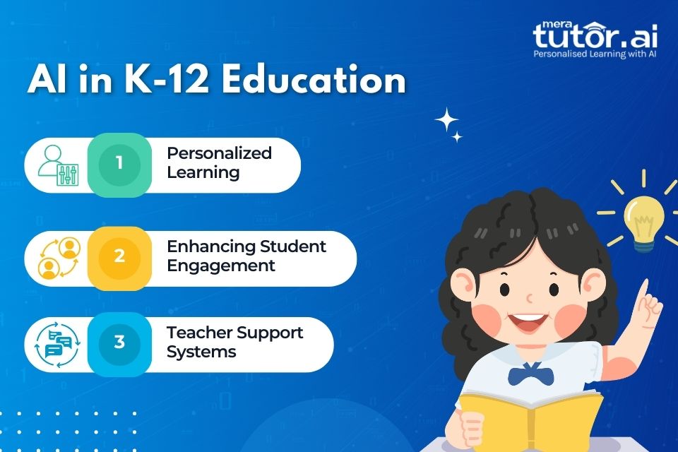 AI in K-12 Education 