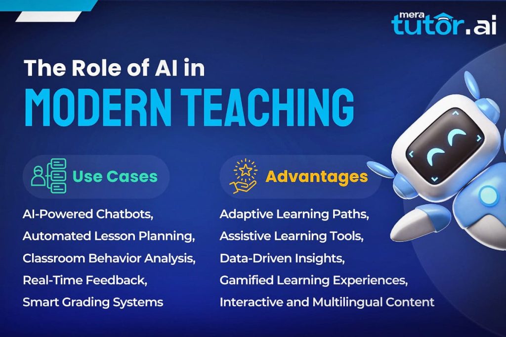 Role of AI in Modern Teaching