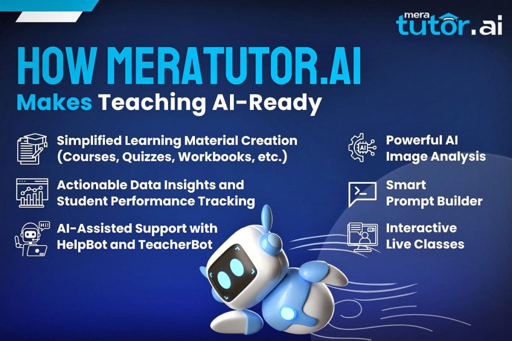 Teaching with AI Solution: MeraTutor.ai