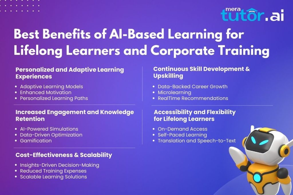 Top Benefits of AI-Based Learning | MeraTutor.ai Blog