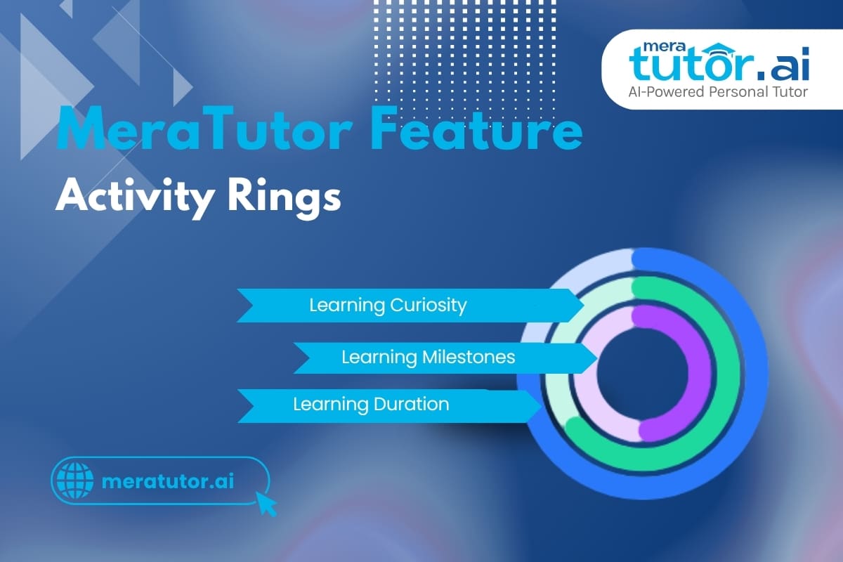 MeraTutor.AI Learning Rings | MeraTutor.AI Blog